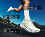 WOMEN'S HOKA CLIFTON 11